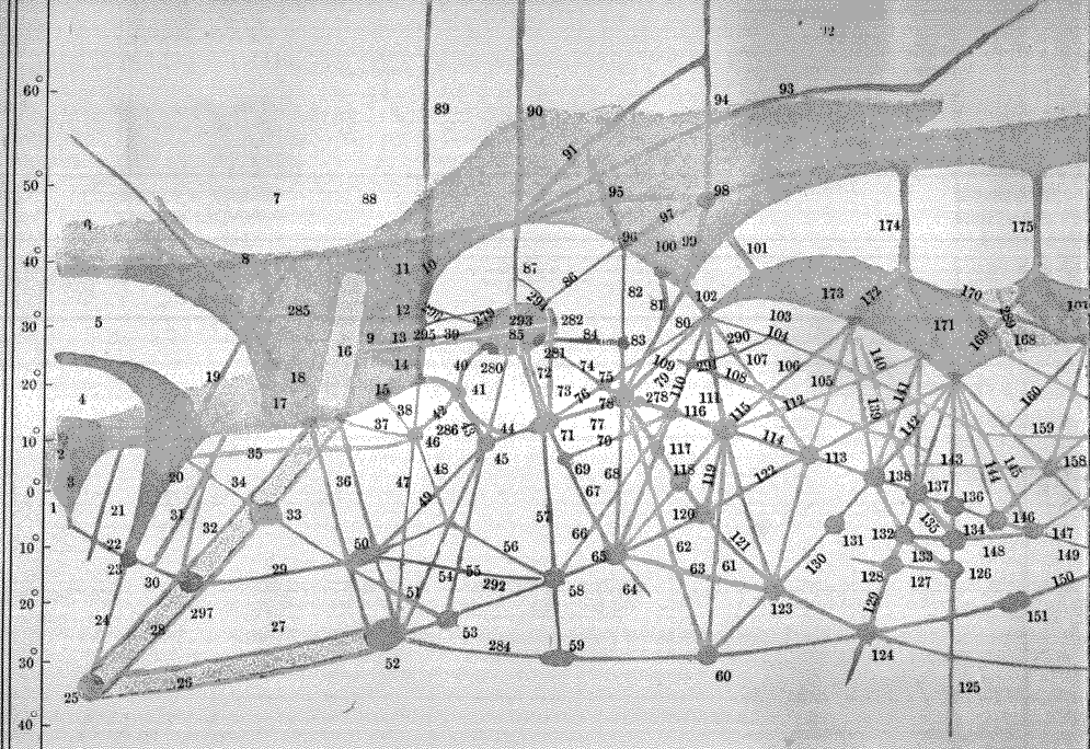 Percival Lowells Mars-kart